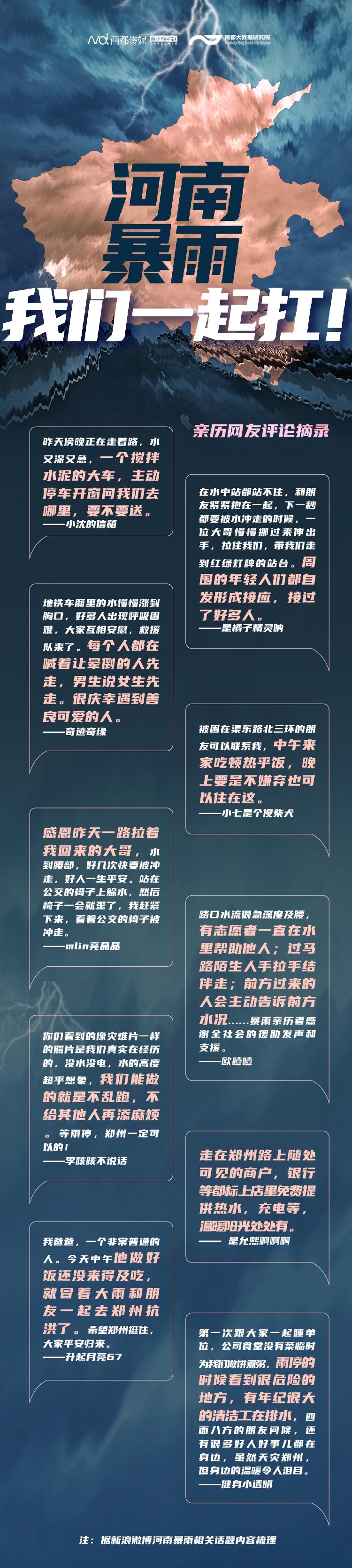 隐藏在网友评论中的瞬间，令人破防！河南暴雨，我们一起扛！
